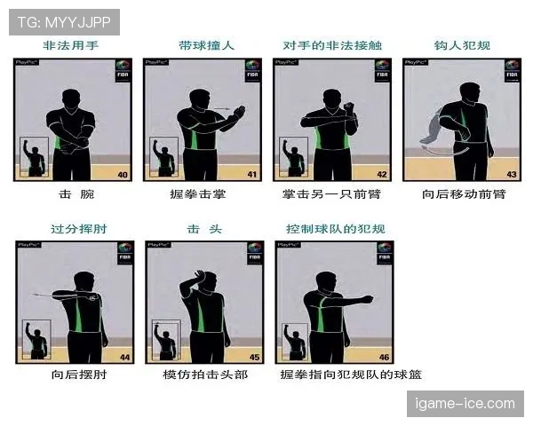 篮球规则解析：无球犯规的概念、判罚标准及常见争议解读