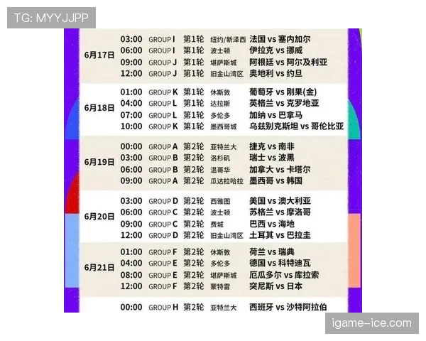 2026世界杯48队赛制下谁最容易受益