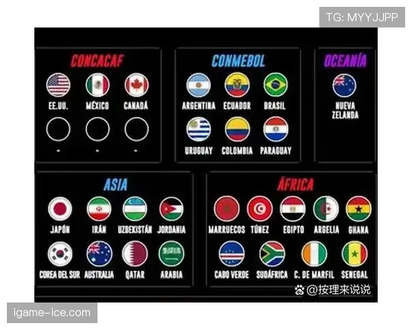 2026世界杯参赛名额扩军后分组如何安排 2026世界杯参赛名额扩军后分组如何安排