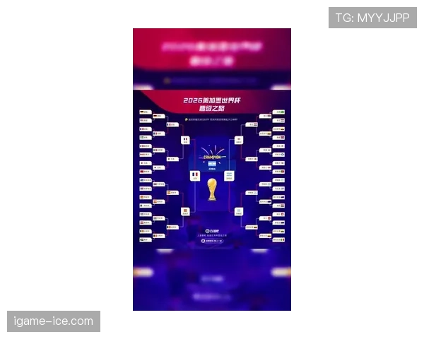 2026世界杯48队赛制下强队是否更容易晋级